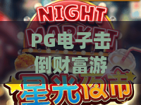 PG电子击倒财富游戏：击倒的不只是财富？PG电子击倒财富游戏实战策略与2026年新趋势！