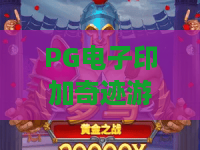 PG电子印加奇迹游戏,古老文明再现:PG电子印加奇迹游戏技巧与PG电子印加奇迹游戏深度评测 PG电子印加奇迹游戏,古老文明再现:PG电子印加奇迹游戏技巧与PG电子印加奇迹游戏深度评测