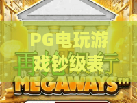 PG电玩游戏钞级表情包｜PG电玩游戏钞级表情包怎么玩？表情包文化+社群传播全解析｜PG电玩游戏钞级表情包实用指南